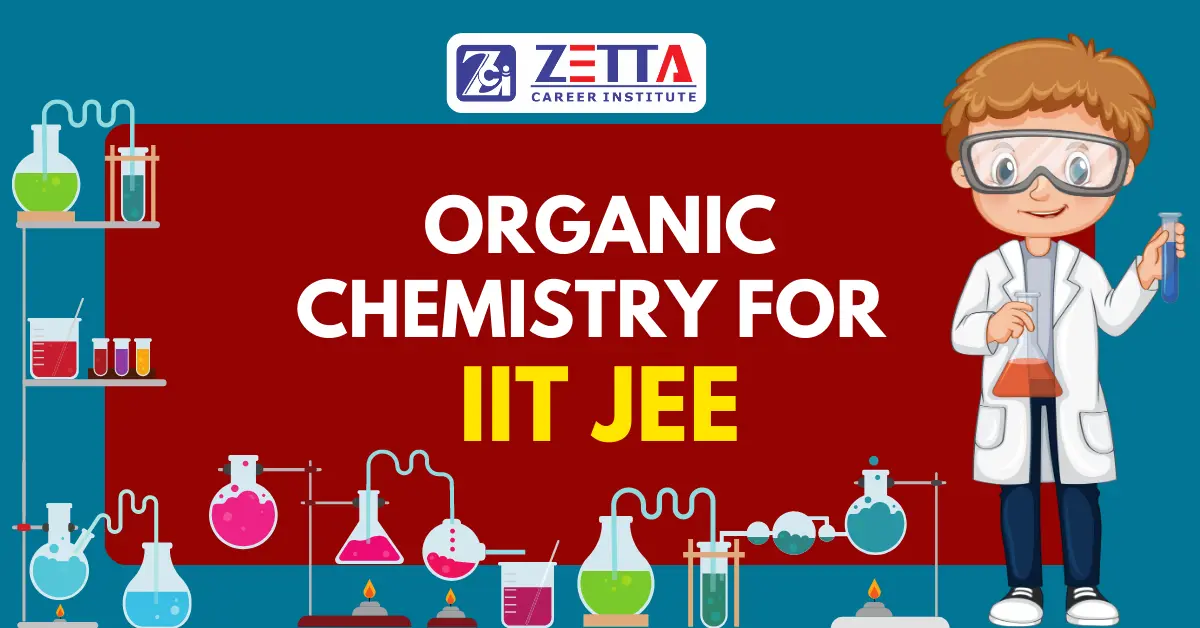 Image featuring essential Organic Chemistry topics for IIT JEE preparation, including organic compounds, reactions, mechanisms, and functional groups.
