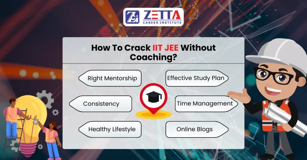 Image displaying strategies for cracking IIT JEE without coaching