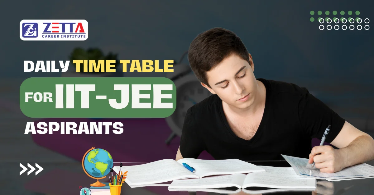 Image displaying a structured daily timetable for IIT JEE aspirants.