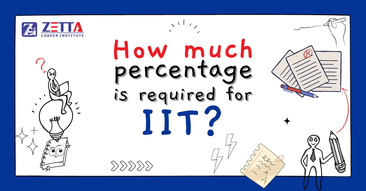 Image displaying the minimum percentage required for admission to IITs.